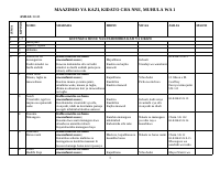 Kis F4.doc